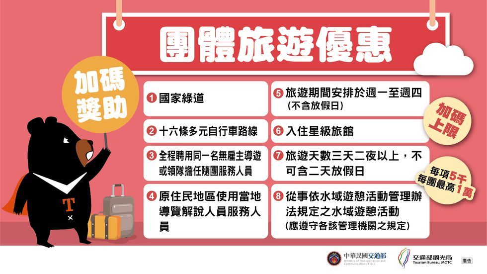 國旅補助第二階段