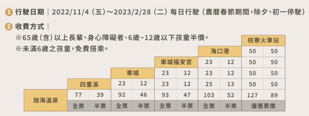 2022四重溪溫泉季