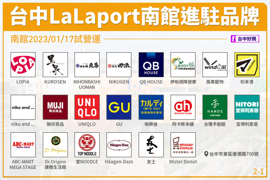 三井Mitsui Shopping Park LaLaport